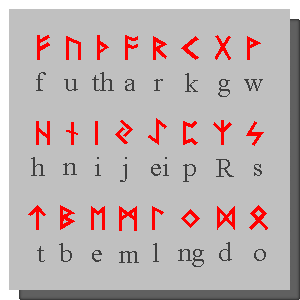 The Norse Way