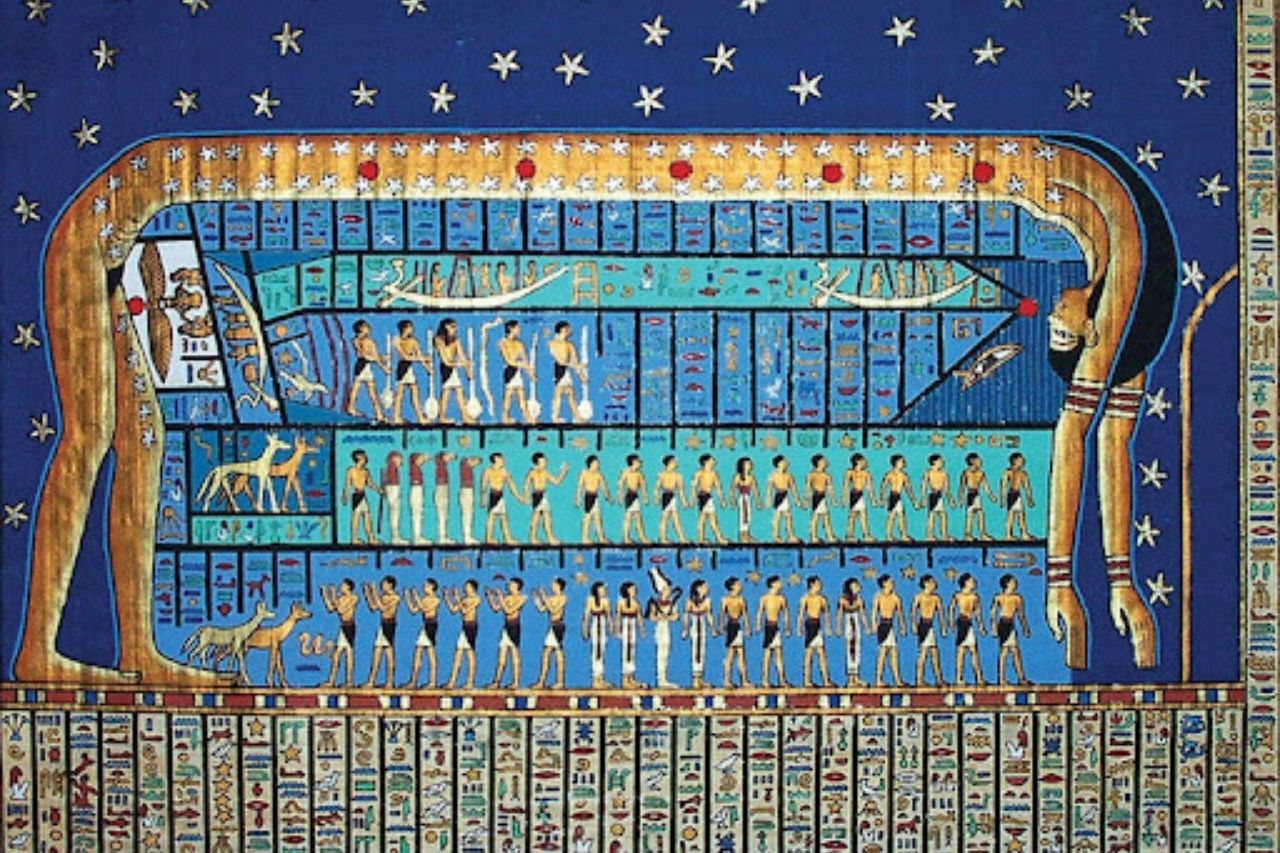 Nut the sky goddess