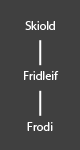 House of Skiold