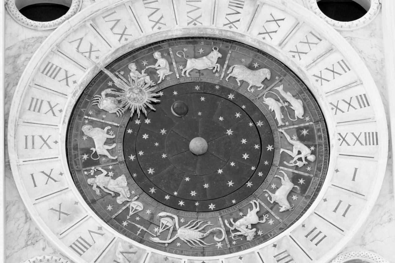 Egyptian astrology